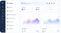 Minh họa giao diện Hi Affiliate